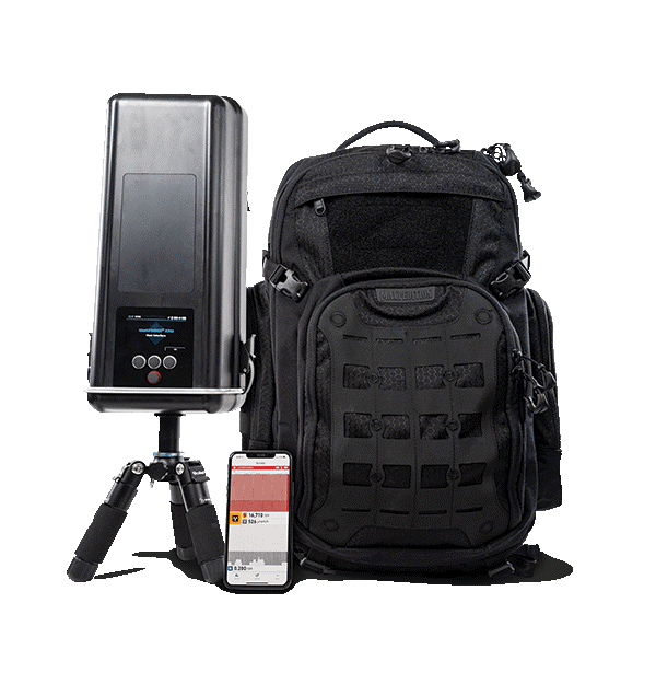 IDENTIFINDER R700